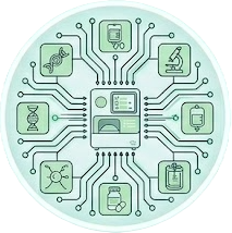 platform integration