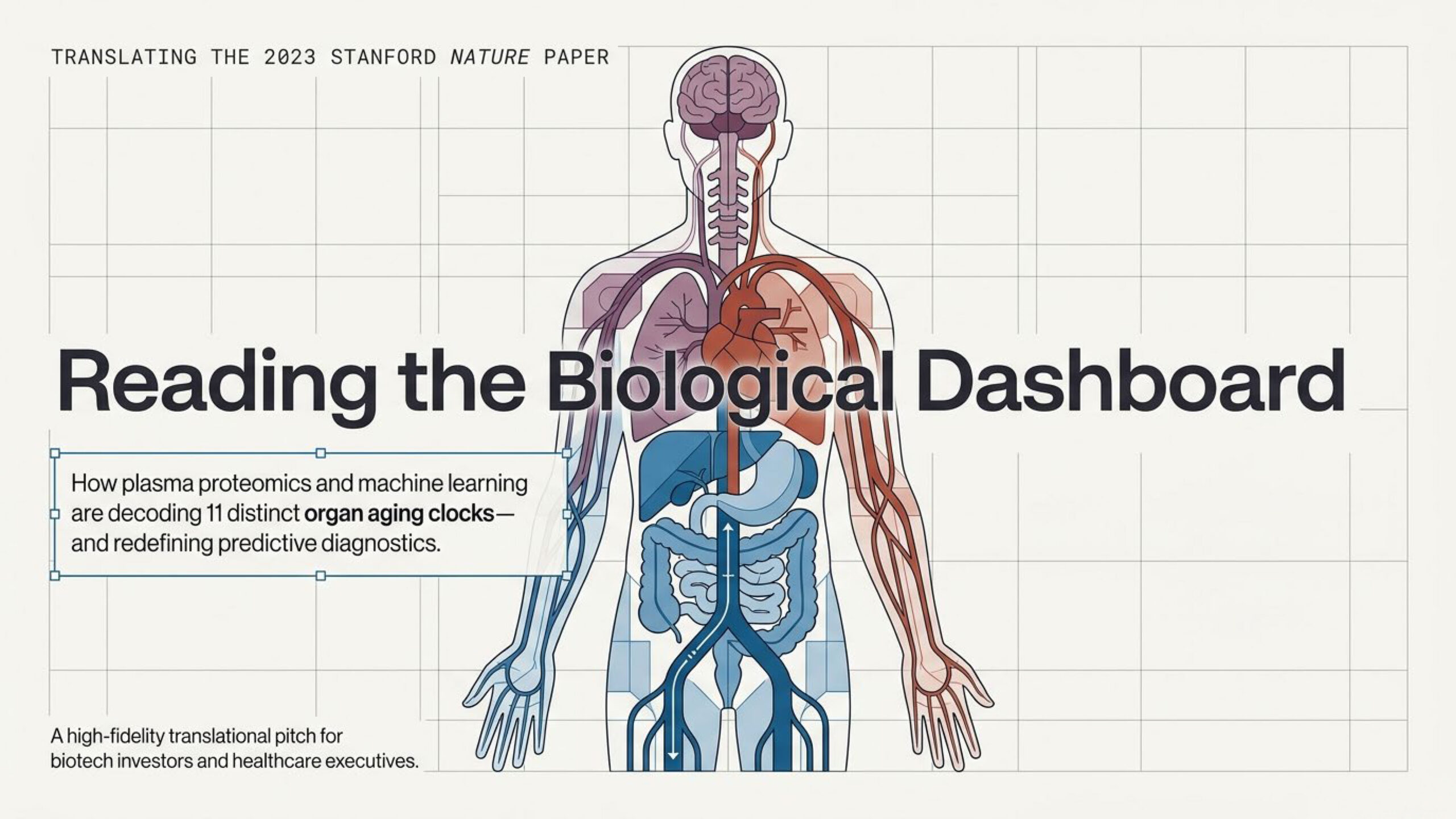 The_Biological_Dashboard